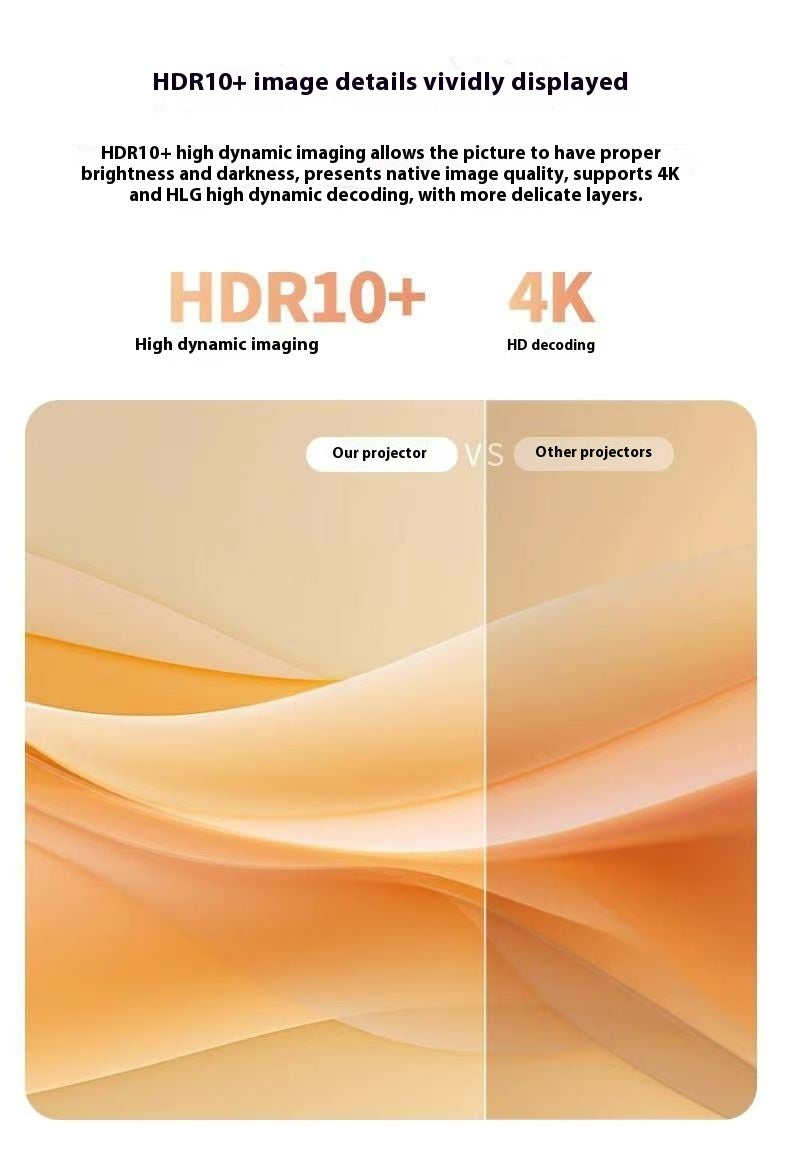 Home Cinema Portable Projector™